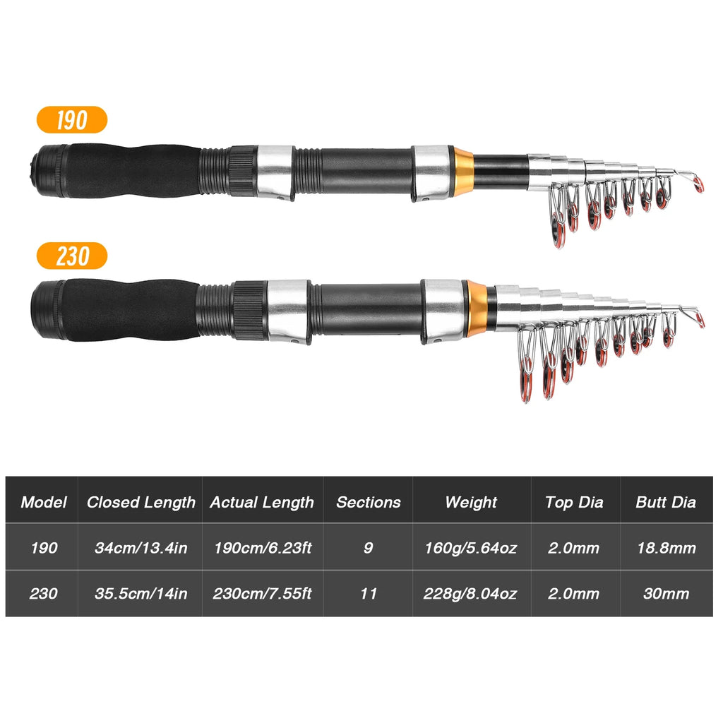 Spinning Rod Kit with Rod Reel P326