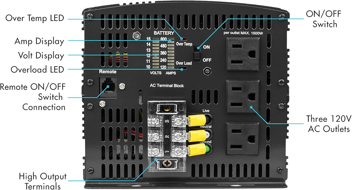 12V 5000 Watt Power Inverter with Remote Control, 10000 Watt Surge Peak H191