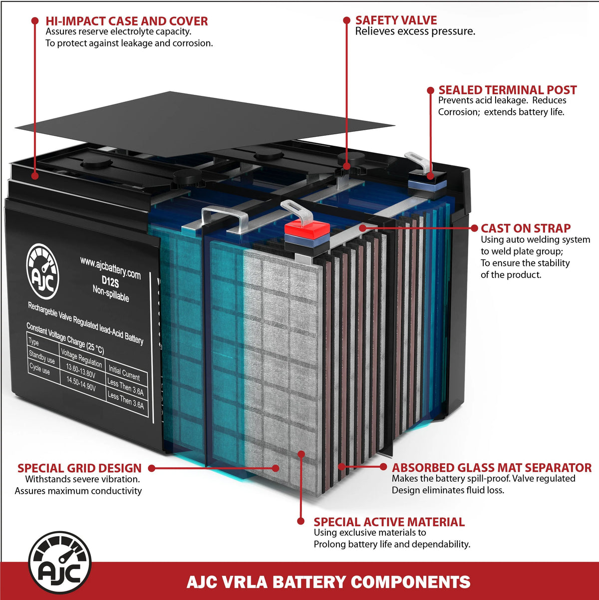6V 7Ah UPS Battery X8548