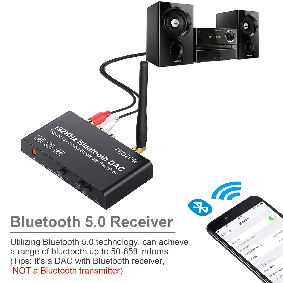 DAC Converter Bluetooth V5.0 Receiver Digital to Analog Audio Converter Pack of 2 P968