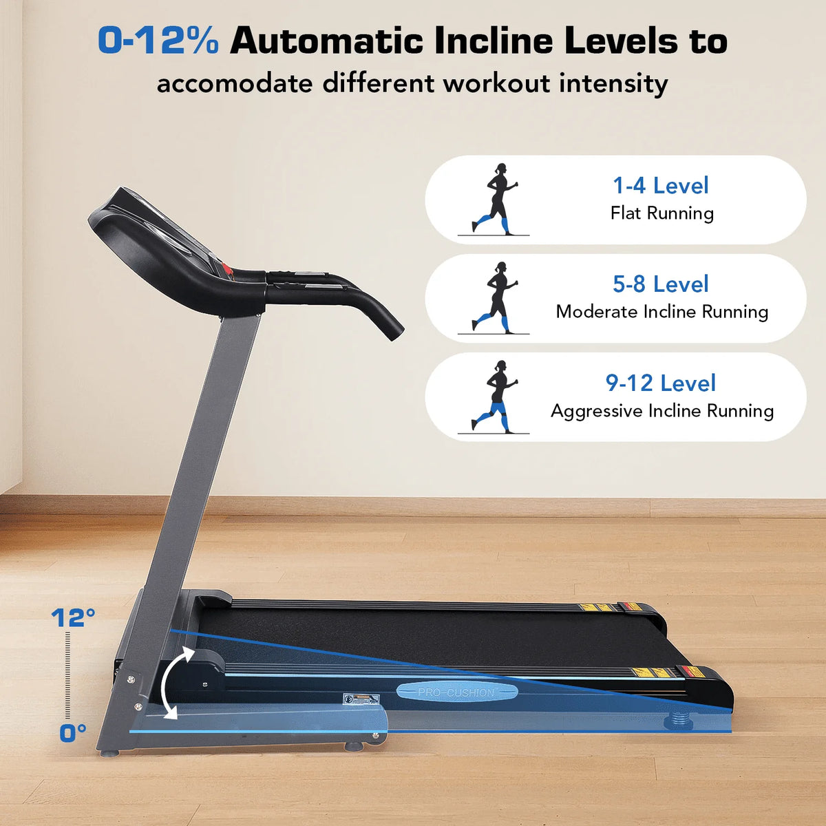 Folding Treadmill 2.5 Horse Power 15 Preset Programs F354