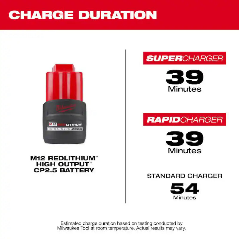 12 Volt Lithium Ion 2.5 Ah Battery 3-Pack F69985