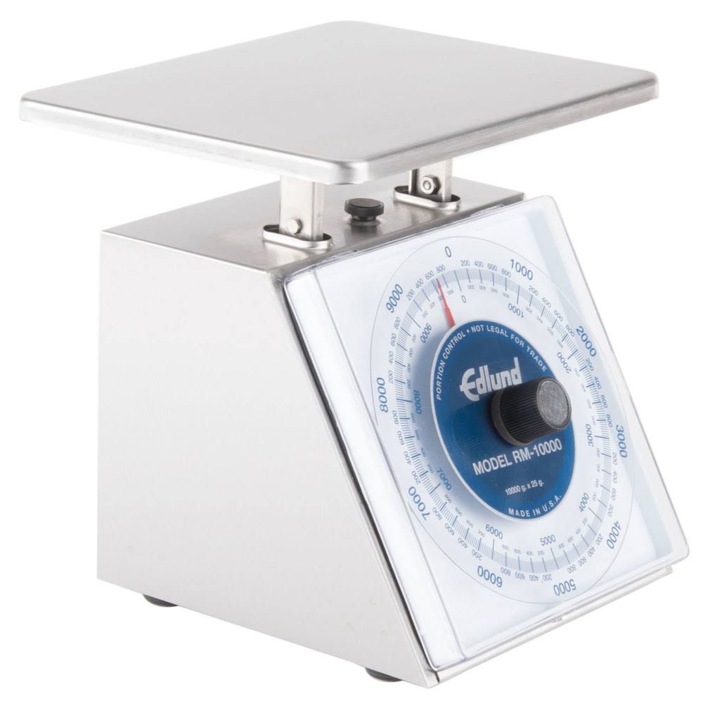 Dial Portion Scale A418711
