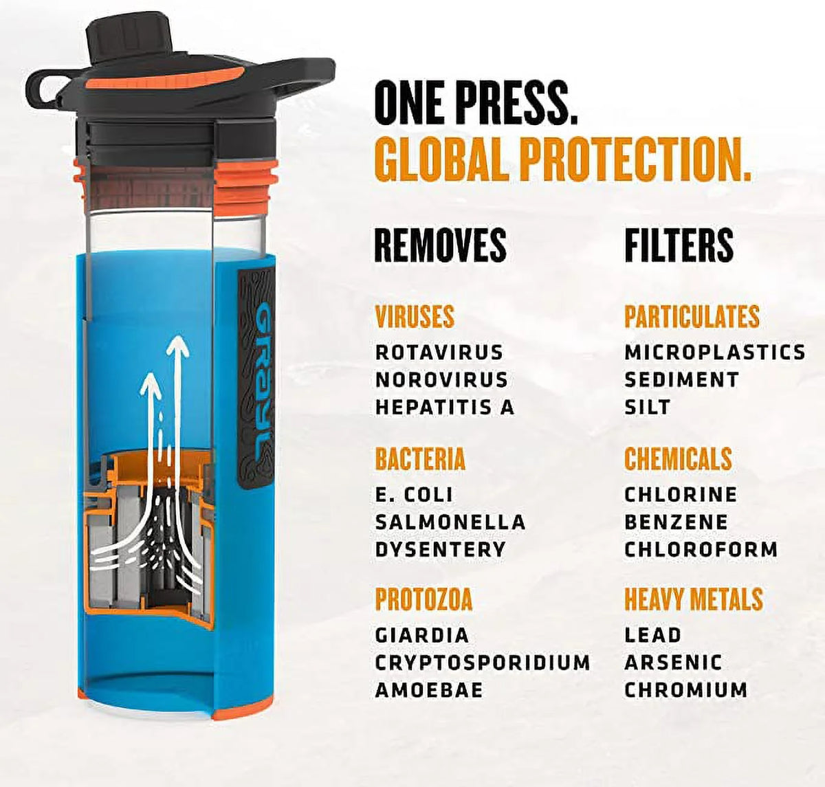 24 oz Water Purifier Bottle A960603