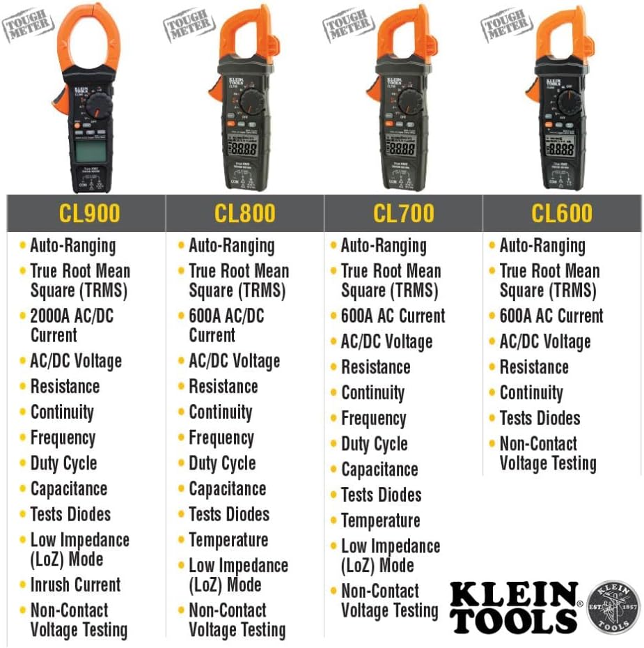 Digital Clamp Meter, Auto Ranging TRMS, AC/DC Voltage/Current, 2000A, LoZ, Continuity, Frequency, NCVT, Temp, 1000V C913