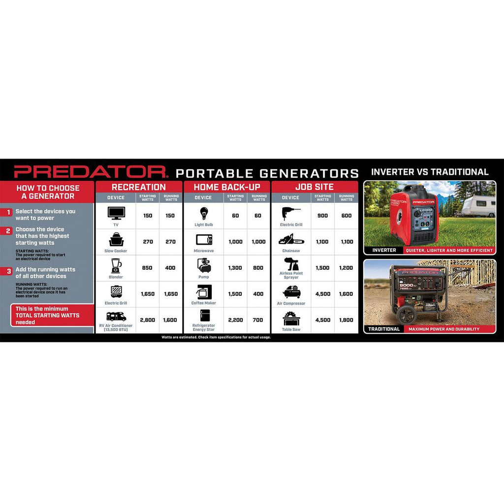 1800 Watt Gas-Powered Portable Generator Y9936
