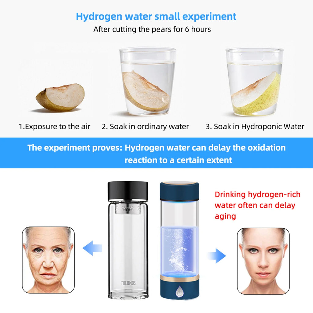 420ml Portable Hydrogen-Rich Generator Bottle Glass Cup A6865