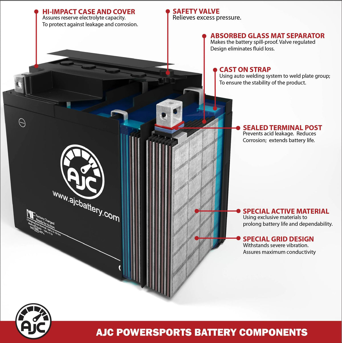 12V Snowmobile Replacement Battery H71298