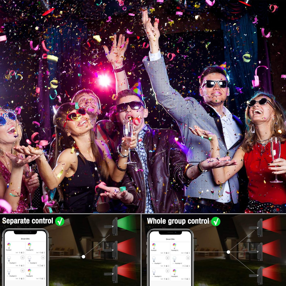 15W RGB Bluetooth Smart LED Flood Light R463