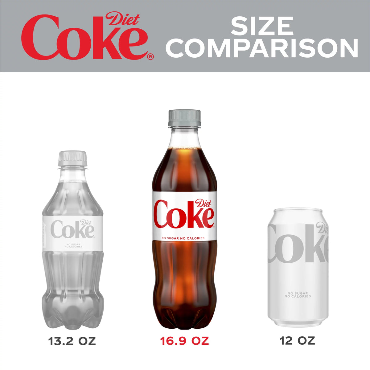 16.9 fl oz 24 Pack Soda Soft Drink Z650776