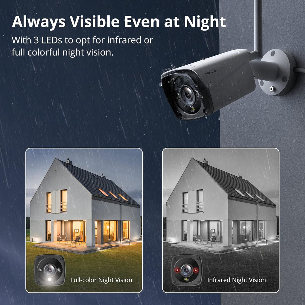 3MP WiFi Security Camera System with Color Night Vision L99706