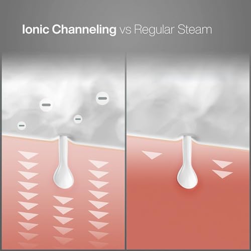 Teal Nano Ionic Facial Steamer with Stainless Steel Skin Kit Z135210