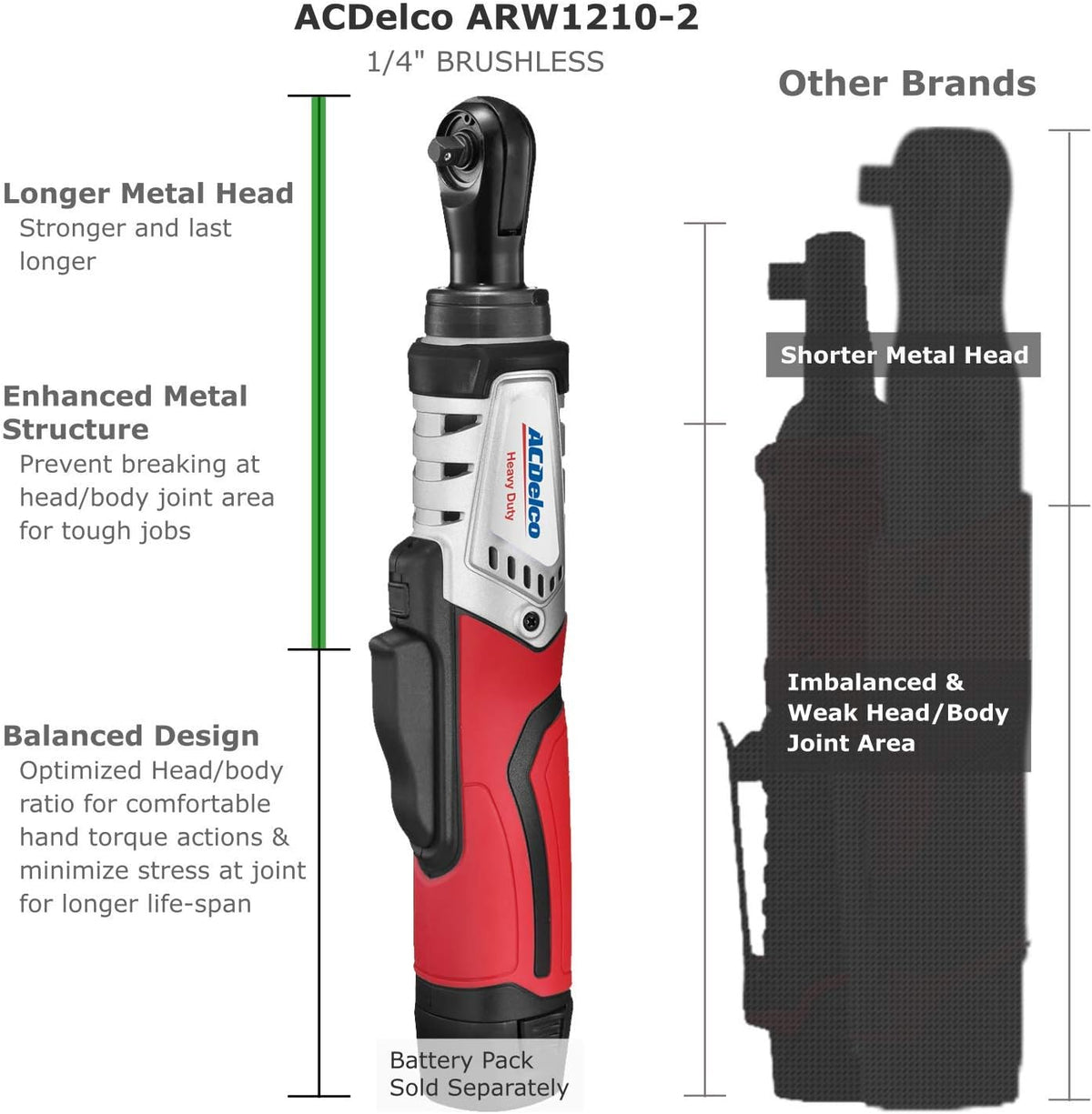 12V Cordless Li-ion 1/4” Brushless Ratchet Wrench A617
