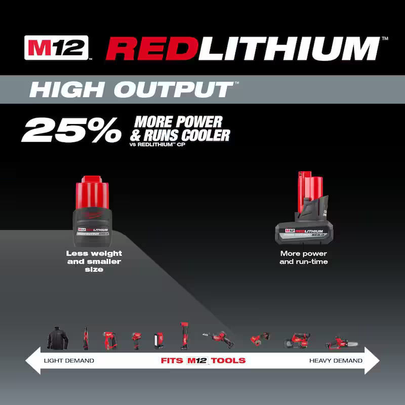 12 Volt Lithium Ion 2.5 Ah Battery 3-Pack F69985